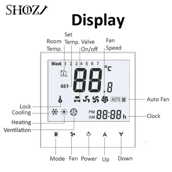 RS485& Modbus RTU 0-10V 24V 95-240V Remotely Controls Home Temperature Control Thermostat Switch for Fan Coil Heat Cool