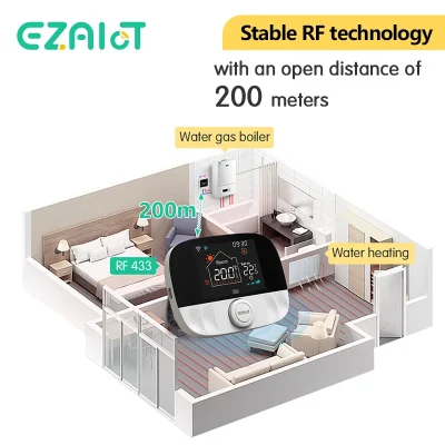 Gas Boiler Wireless Thermostat RF433 Room Temperature Controller Programmable Floor Heating Thermoregulator Battery USB Powered