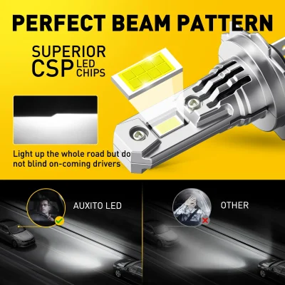 AUXITO 2Pcs Turbo H7 LED Canbus No Error Headlight Bulbs with Fan 100W High Power H7 LED Car Head Light Lamp CSP Chip 20000LM