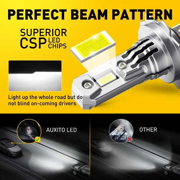 AUXITO 2Pcs Turbo H7 LED Canbus No Error Headlight Bulbs with Fan 100W High Power H7 LED Car Head Light Lamp CSP Chip 20000LM