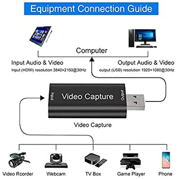4K HDMI Video Capture Card Live Streaming Board Capture USB 2.0 1080P Card Grabber Recorder Box for PS4 XBOX Game DVD Camera