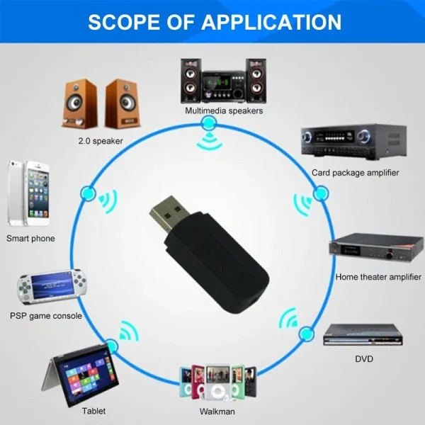 3.5mm AUX USB Adapter Bluetooth-Compatible Wireless Mini Music Stereo Audio Receiver For Smart Phone Car Kit Music Adapter