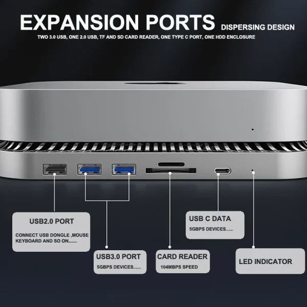 MAC MINI M1 Dock Station Stand With External Storage Disk and 4Ports USB C HUB SD/TF Card Reader 2.5inch SATA SSD HDD Enclosure