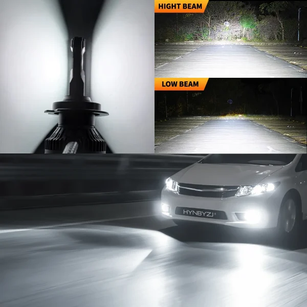 HYNBYZJ H7 H4 H11 LED Headlight 320W High Power H1 H8 H9 HB4 HB3 9005 9006 9012 Turbo Lamp 6000K White Car Light