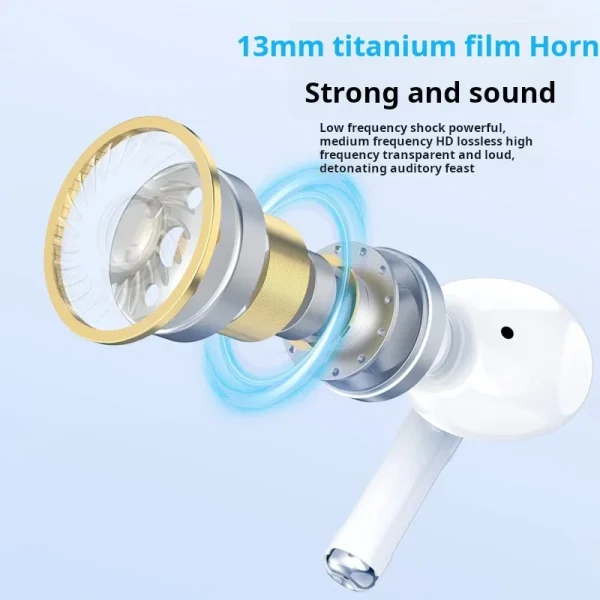 Original Sony Air Earphone TWS Bluetooth Headset HiFi Wireless Headphone Mic Noise Reduction Earbuds Sport Motion Pods Cable