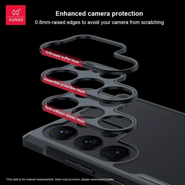 Xundd For Samsung Galaxy S23 S24 Ultra Case For S25 S23 S22 Plus S21 Ultra FE Airbag Shockproof Shell PC&TPU Back Clear Cover