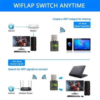 600Mbps USB WiFi Bluetooth Adapter 2 in 1 Dongle Dual Band USB Wifi Adapter USB Bluetooth Adapter Wireless Network Card For PC