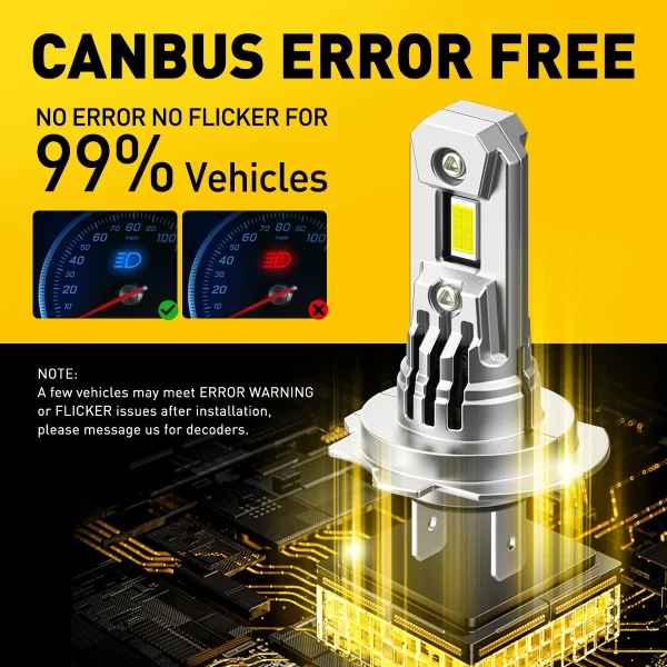 AUXITO 2Pcs Turbo H7 LED Canbus No Error Headlight Bulbs with Fan 100W High Power H7 LED Car Head Light Lamp CSP Chip 20000LM
