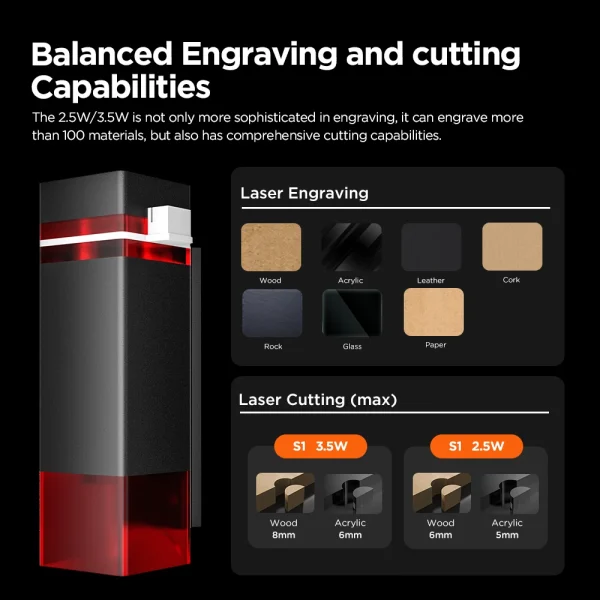 ACMER Mini Portable Laser Engraver DIY Laser Cut Engraving Machine Engrave Logo Wood Painted Metal Acrylic Glass Leather
