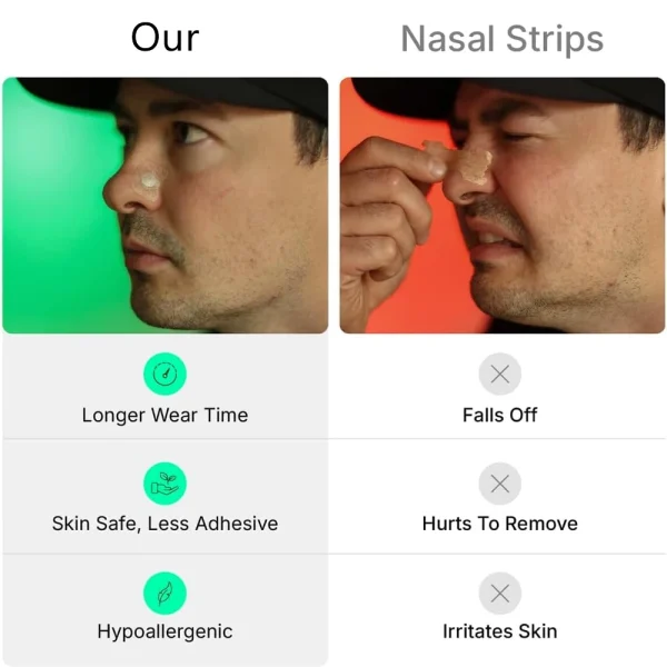 Skin Safe Magnetic Nose Strips,Sport Nasal Dilator,Intake Breathing Nasal Strip Starter Kit Boost Oxygen Snore Reducing Aids