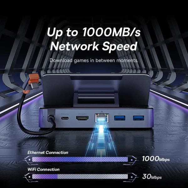 Baseus USB C Docking Station for Steam Deck Nintend Switch Type C to HDMI-compatible 4K@60Hz RJ45 PD 100W Type C USB 3.0 Hub