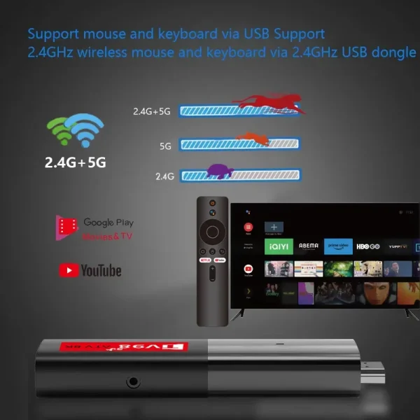 TV98 ATV Mini TV Stick Android 14 TV Stick HDR Set Top Box 8K Video WiFi 2.4/5G Streaming Smart TV Box for Network Media Player