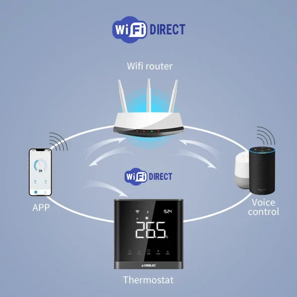16A Electric Underfloor Heating Tuya Smart Thermostat Temperature Controller Switch with 3 Meter Cable Floor Sensor