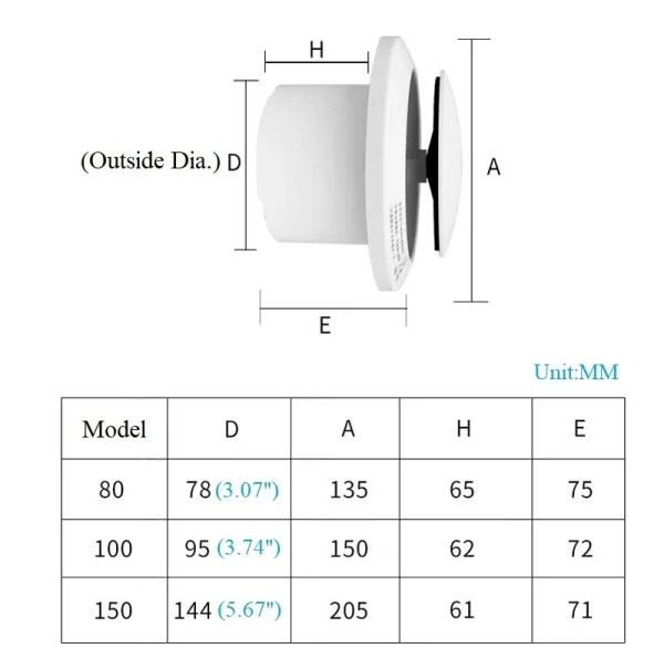 White ABS Round Square Built-in Air Vent Louver Grille Cover 3 Positions Push Pop Up Open Close