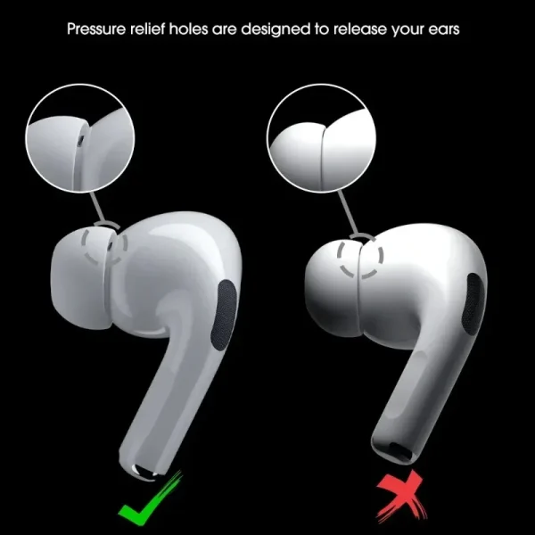 Soft Silicone Ear Tips for Airpods Pro 1/2 Gen Protective Earbuds Covers Noise Reduction Hole Ear-pads for Apple Air Pods Pro