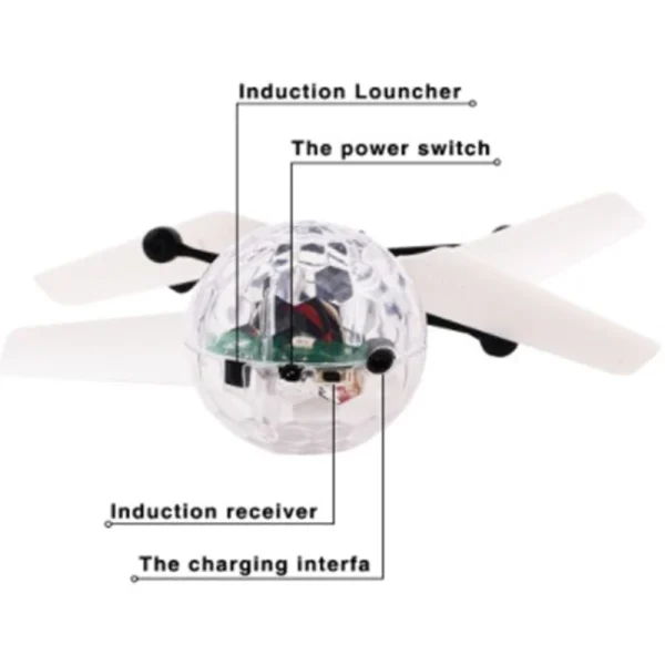 Kid Fly Ball Mini RC Drone Toys Creative Children Helicopter Electronic Infrared Induction Aircraft Fly Toy Boy Birthday Gift