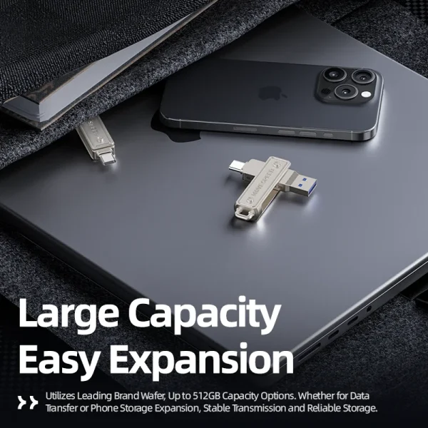 MOVESPEED 150MB/ USB Type C Flash Drive 64GB 128GB 256GB 512GB OTG USB 3.1 Pendrive for Macbook iPhone 15/16 Laptop PC