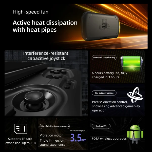 ANBERNIC RG Slide Handheld 4.7-inch LTPS In-Cell Display 1280*960 Screen Game Console Retro Video Game Player Android 13 5000mAh