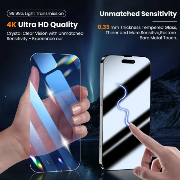 For Redmi Turbo 4 Pro Glass Turbo4Pro Screen Protector Full Cover Tempered Glass Protective Phone Camera Lens Film For Turbo4Pro