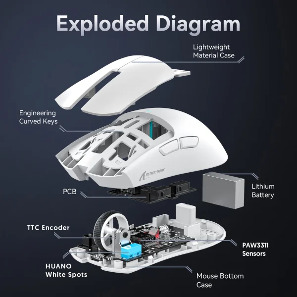 Attack Shark X11/AJAZZ AJ139 V2-MC Wireless Mouse Paw3311 22000DPI Bluetooth Three Mode Rgb Charging Dock