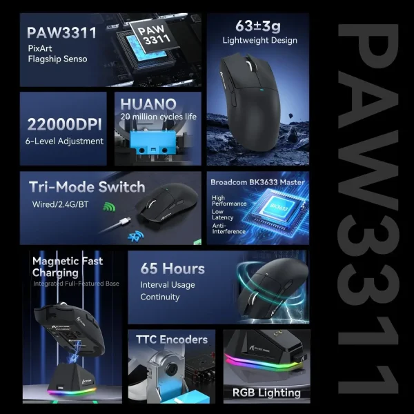 ATTACK SHARK X11 Tri-modle-Gaming Mouse with Magnetic Rechargeable Dock, PixArt PAW3311 Gaming Sensor for E-sport PC/LAP