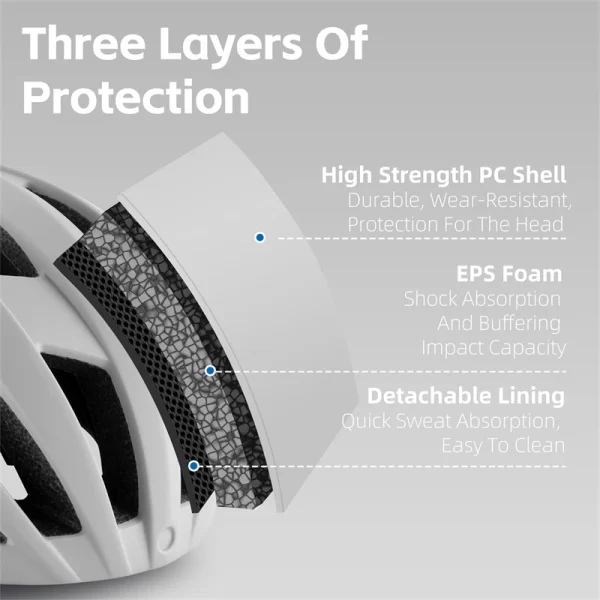 WEST BIKING Integrated Cycling Helmet Electric Scooter Helmet With LED Light Photochromic Goggles MTB Road Bike Sports Gear