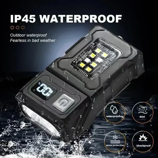 Tactical Portable Work Light EDC Tool Mini LED Outdoor Camping Hiking Tools Molle 25mm Backpack Strap Clip USB Rechargeable