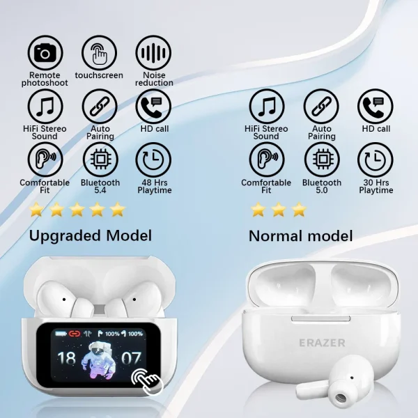 Original ERAZER Earbuds Wireless Touch Screen Earphones TWS Bluetooth Earbuds ANC noise reduction headphones HIFI Music headset