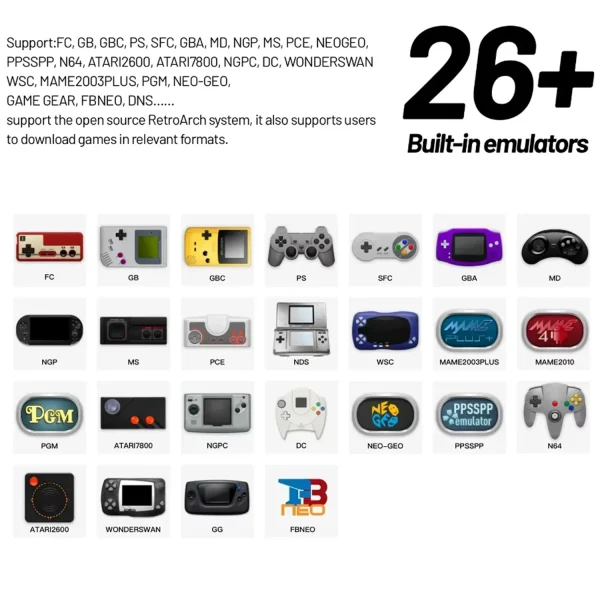 Trimui Smart Pro Retro Game Console 4.96'' IPS Screen Linux System Joystick RGB Lighting Video Handheld Game Player Gift