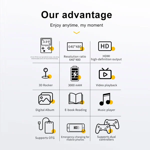 GB350 3.5Inch IPS Screen Handheld Game Player Built-in 20000+ Games Linux System Portable Retro Video Game Console For PS1/GBA