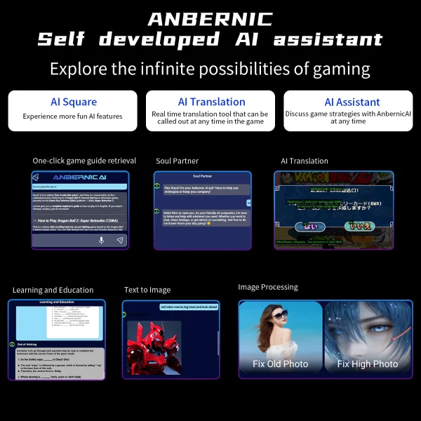 ANBERNIC RG Slide Handheld 4.7-inch LTPS In-Cell Display 1280*960 Screen Game Console Retro Video Game Player Android 13 5000mAh