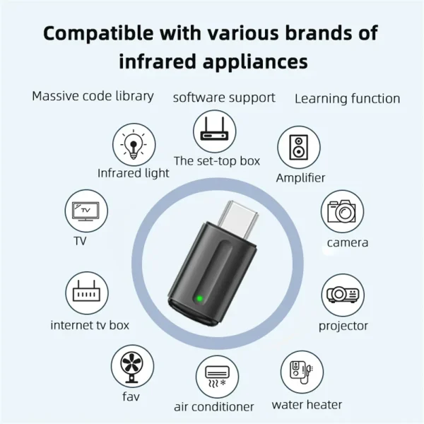 Smart Infrared Remote Control Type C IR Blasters Phone APP Control suitable for IPhone 15 Smartphone IR Mini Adapter fo Q5C8