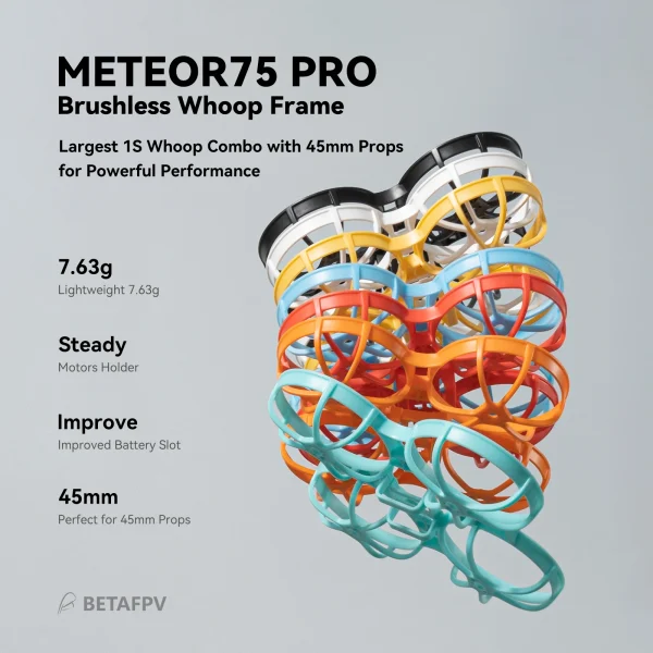 BETAFPV Meteor75 Pro Brushless Whoop Quadcopter 2025