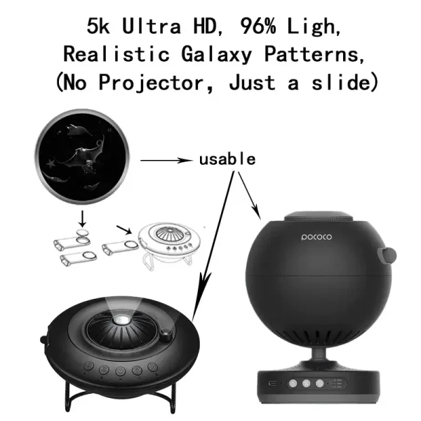 Moon and Stars - Discs for POCOCO Galaxy Projector, 5k Ultra HD, Realistic Galaxy Patterns,96% Ligh (No Projector)
