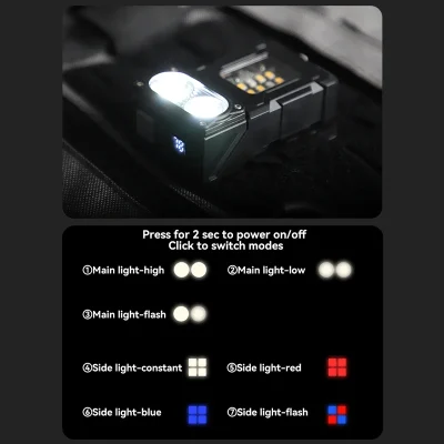 Tactical Portable Work Light EDC Tool Mini LED Outdoor Camping Hiking Tools Molle 25mm Backpack Strap Clip USB Rechargeable