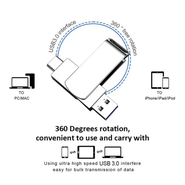 Xiaomi 16TB USB Flash Drive USB 3.2 Memories Type-c 2-In-1 8TB 16TB OTG Pendrive 128GB 2TB High Speed Flash Disk For Computer