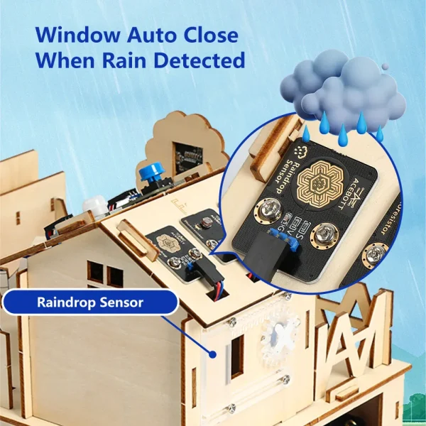 ACEBOTT DIY Smart Home Kit for Arduino Kit Robot Starter Automation Projects Wooden House Learning Kit for ESP32